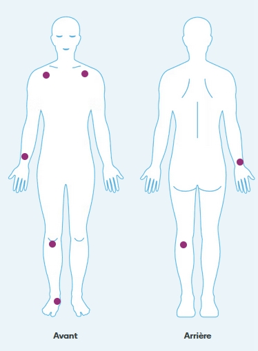 position ehancer energy lifewave